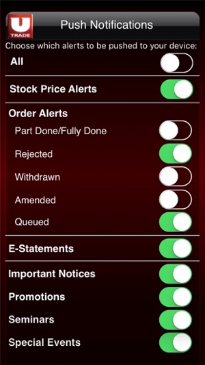 Uob kay hian internet trading system