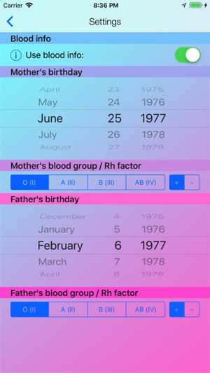 Baby Gender Prognosis(圖2)-速報App