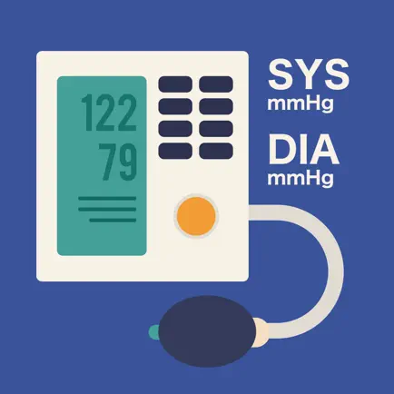 DBP Blood Pressure Cheats