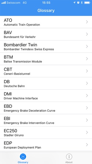 ETCS Glossary(圖1)-速報App