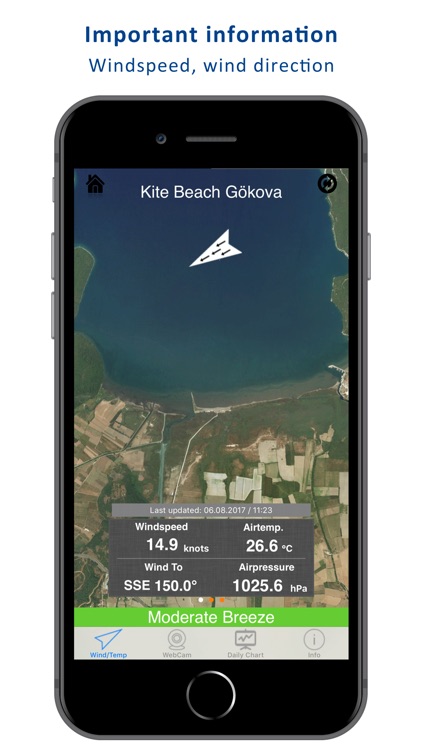 Gokova Wind