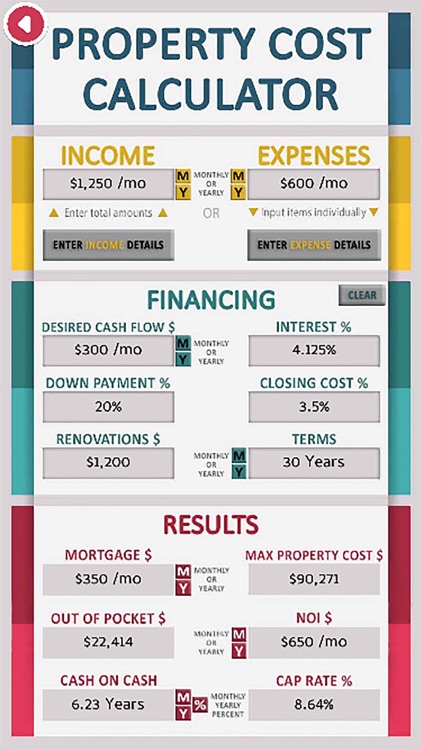 Real Estate Cash Flow Analysis