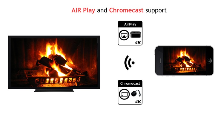 Fireplace ©