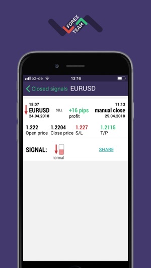 Forex Signals for everyone(圖9)-速報App