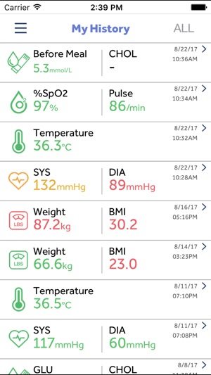 NuvoMed(圖3)-速報App