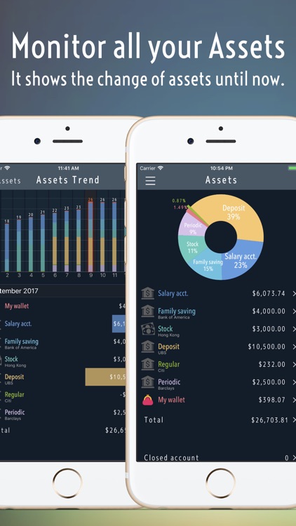 Money tracker:the Account book screenshot-4