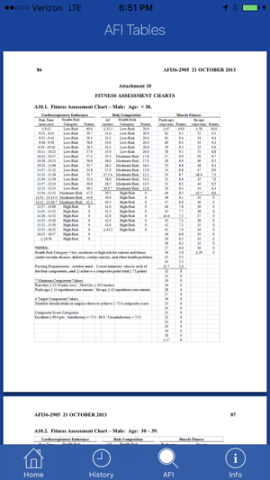 PFT Scores(圖4)-速報App