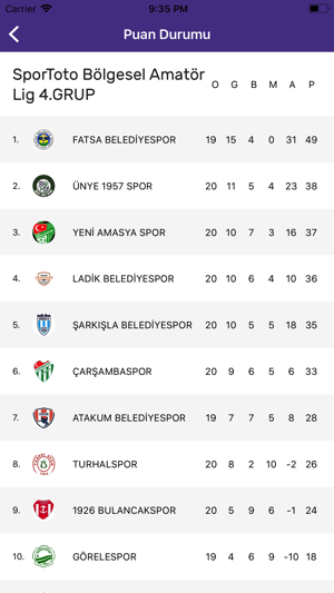 Orduspor(圖5)-速報App