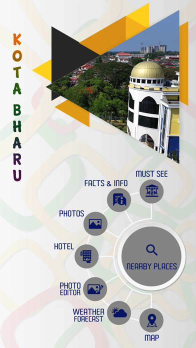 Kota Bharu Tourism screenshot 2