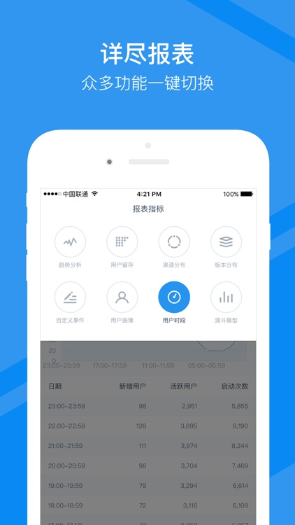 腾讯移动分析-随时随地查看应用关键数据 screenshot-3