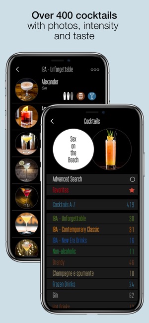 Cocktails For Real Bartender(圖2)-速報App