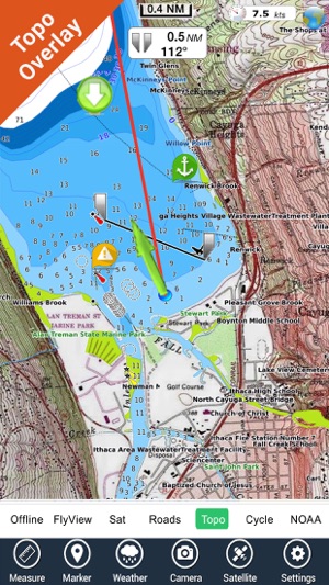 Kentucky Barkley Lakes Charts