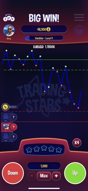 Trading Stars(圖4)-速報App