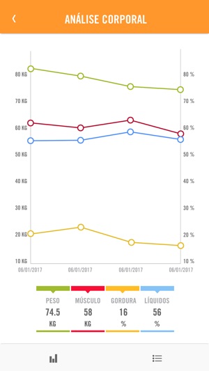 Endorfina Digital(圖5)-速報App