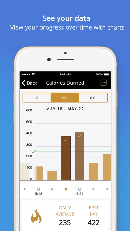 Striiv Activity Tracker