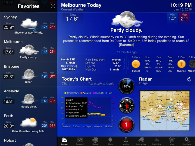 AUS Weather for iPad HD(圖1)-速報App