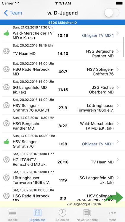 OTV Handball-Offensive e.V.