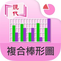 複合棒形圖 pour PC