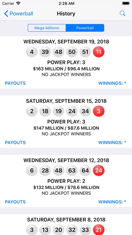 Mega Millions + Powerball