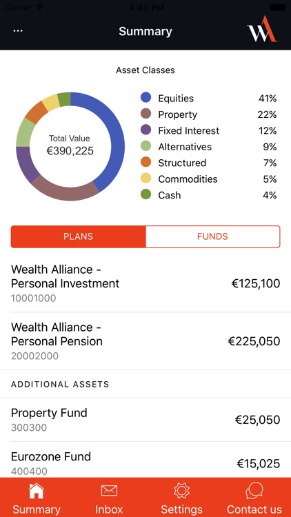 Wealth Alliance