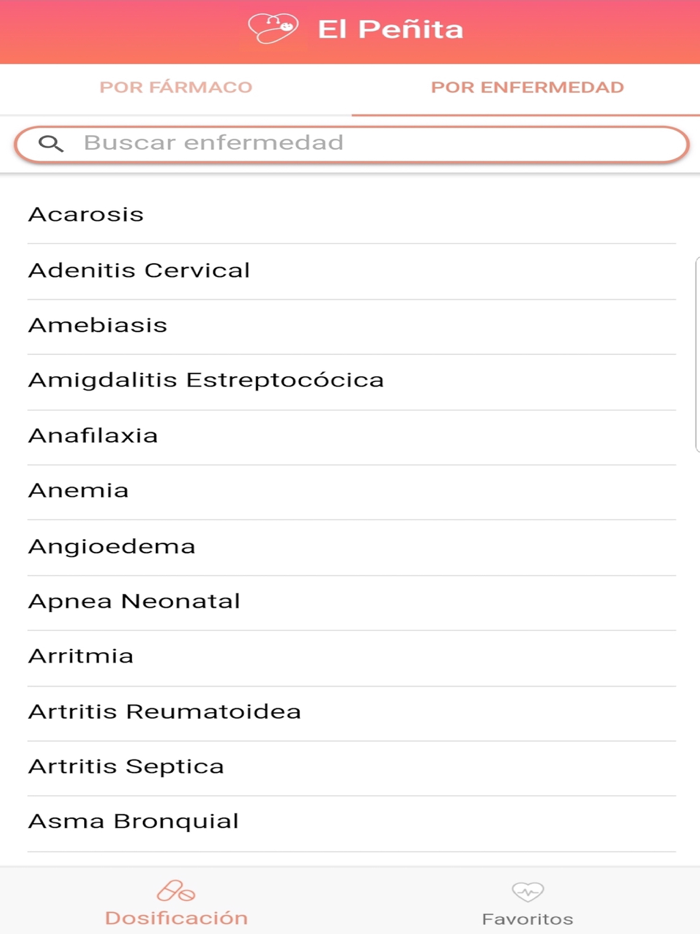 Dosis Pediátricas - El Peñita