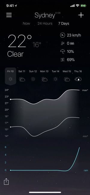 NextWeather(圖5)-速報App