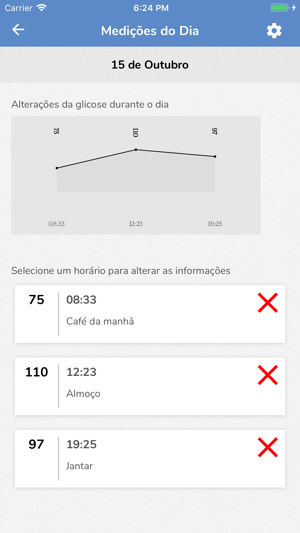 Diabem(圖1)-速報App