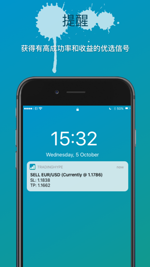 Trading Hype - 外汇信号 - 实时外汇信号(圖6)-速報App