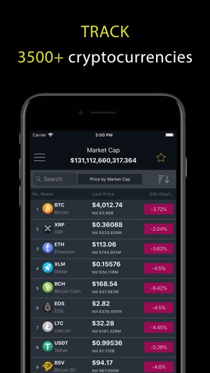 HODL - Crypto Market Cap(圖1)-速報App