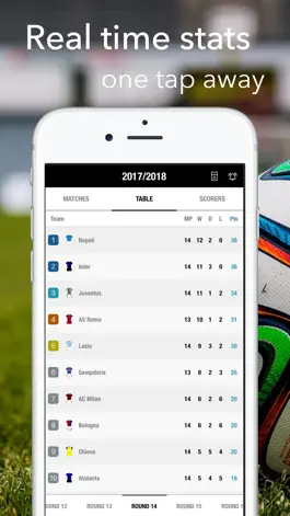 Game screenshot Italian Football - for Serie A apk