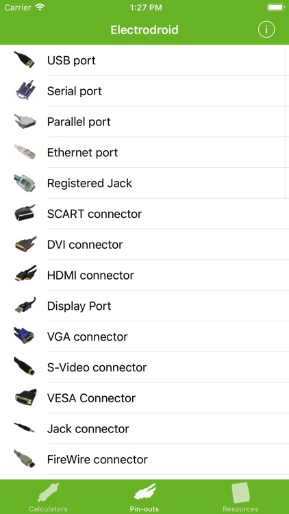Electrodroid Pro
