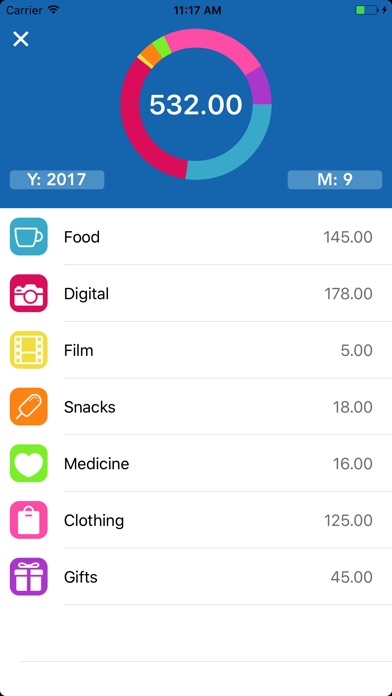 Smart Expense Manager screenshot 3