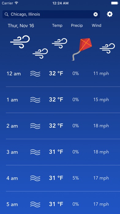 Weather by the Hour Pro screenshot 4