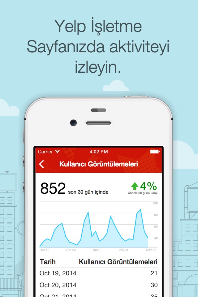 Yelp for Business App screenshot 2