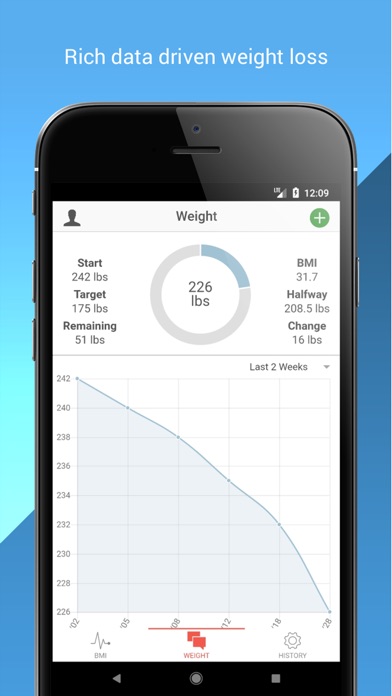 BMI + Weight Loss Tracker screenshot 2