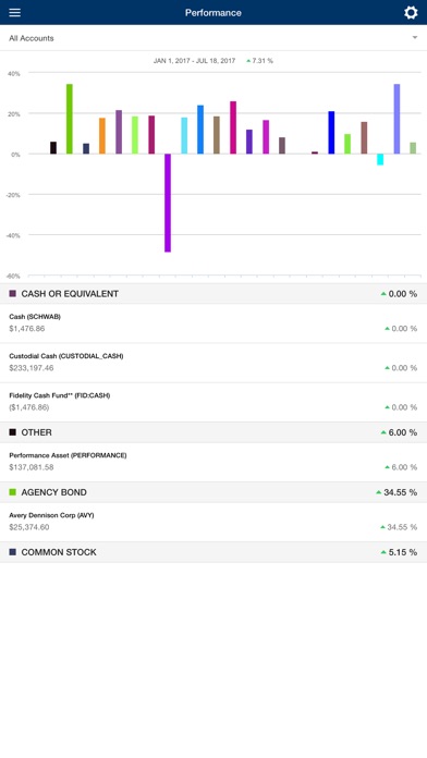 Purus Wealth screenshot 2