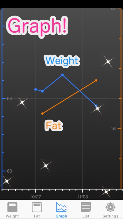 WTFat - with Physics Engine