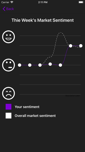 Crypto Calm(圖2)-速報App