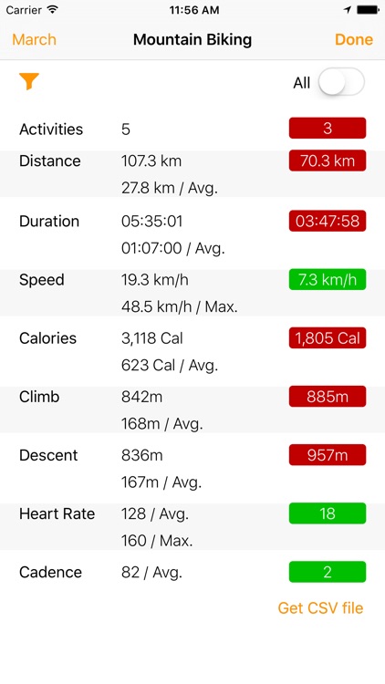 Workout Beacn screenshot-3