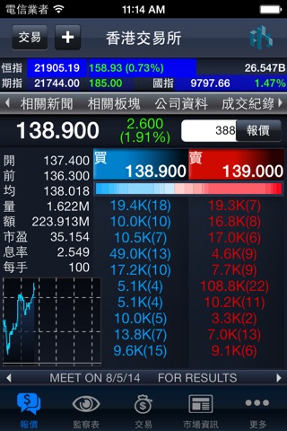 富泰中順 - 股票  (移動版) screenshot 2