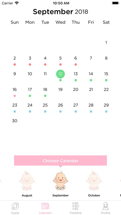 Ovu-Period&Ovulation&Fertility