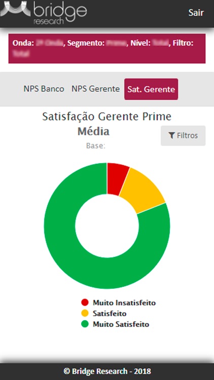 Bridge - Gerente Prime