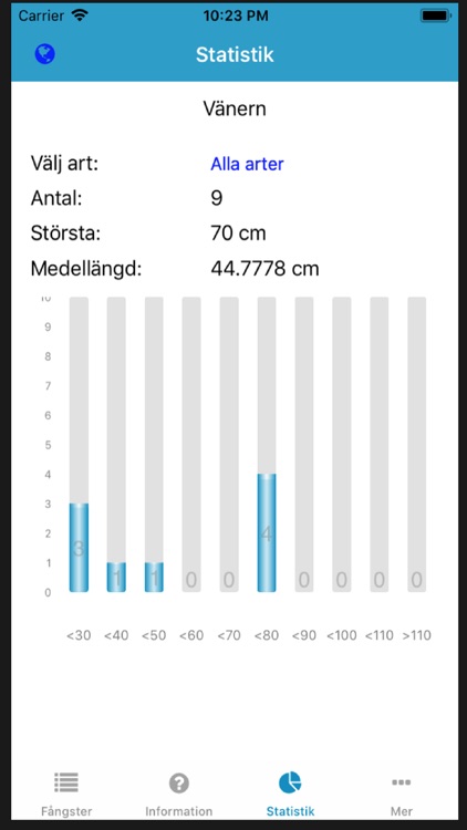 Fångstdatabanken