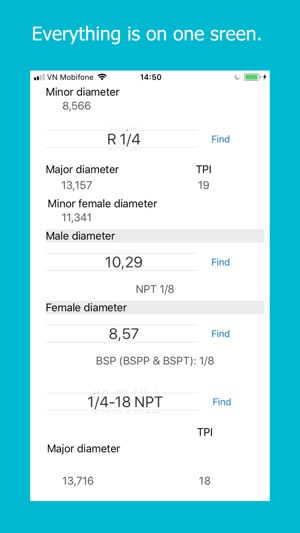 Basic Metric Thread Chart(圖2)-速報App