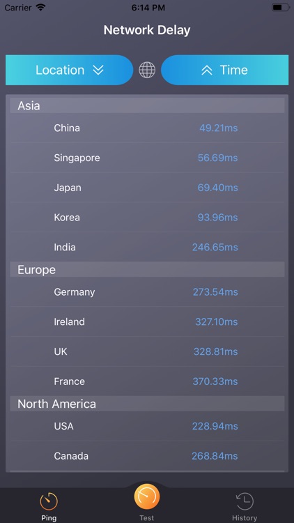 NetSpeed - network Speed Test