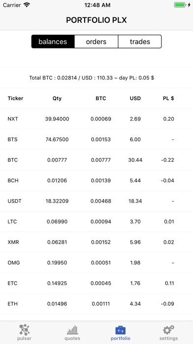 bitTrader - cryptomonitor screenshot 4