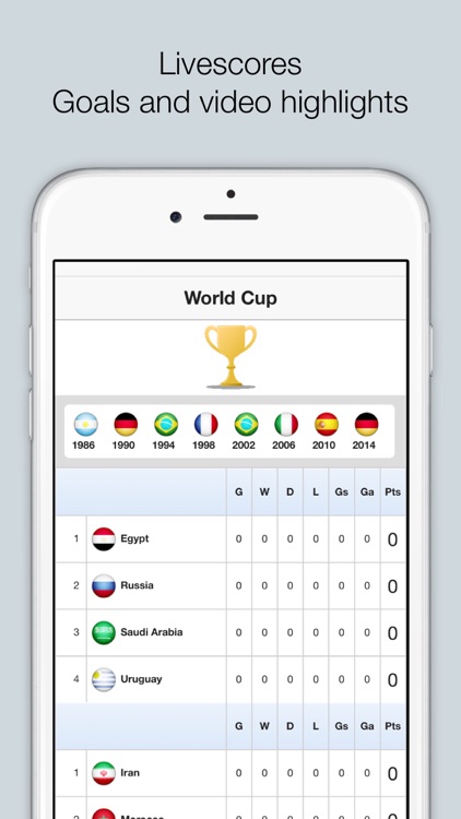 Soccer 2018.