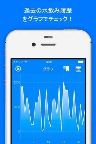 Mizu Nomuo - water tracking screenshot 2