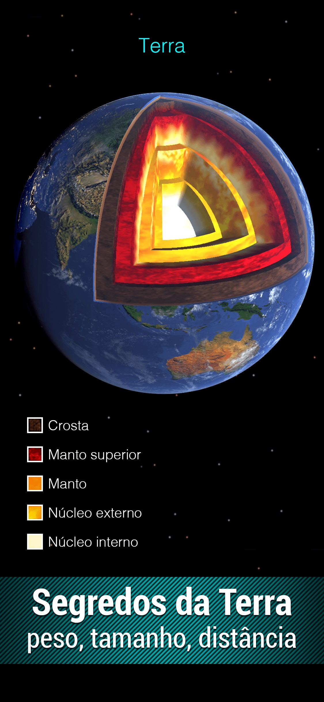 Screenshot do app Solar Walk: Sistema planetário
