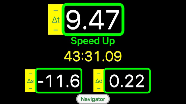 Open Road Race Timer